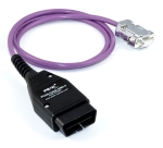 Interface PCAN-Cable OBD-2 Diagnostic 